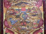 Tibetan Buddhism Wheel Of Life 07 00 12 Links Of Dependent Arising The outer circle represents the 12 links of dependent origination, the step by step stages of cause and effect which conditions and shapes the individual consciousness. The pictures flow in a clockwise order, starting from the top with ignorance and ending with old age and death. The way to improve lives in cyclic existence is to learn about the relationships between actions and their effects so that we can create more productive situations.